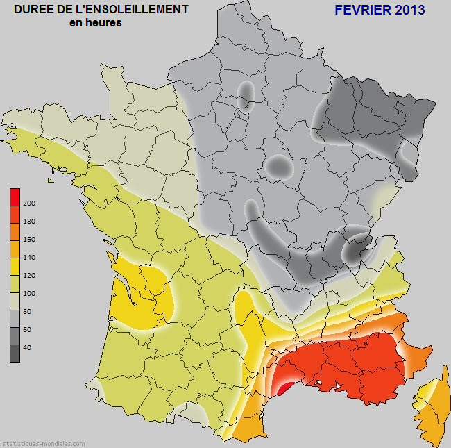 Durée de l'ensoleillement