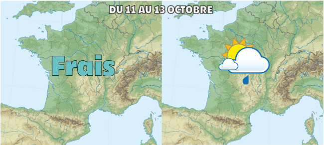 Prévisions météo